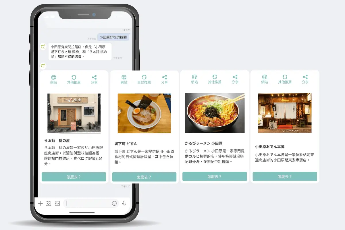 The Odawara LINE AI Guide interface displays ramen shop recommendation cards and navigation buttons for "How to get there."